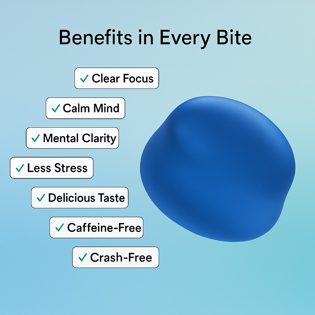 Mind Fuel ADD+ Focus & Memory Gummies
