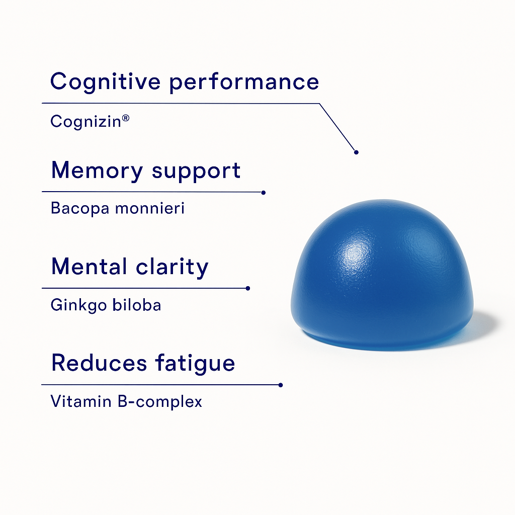 Mind Fuel ADD+ Focus & Memory Gummies